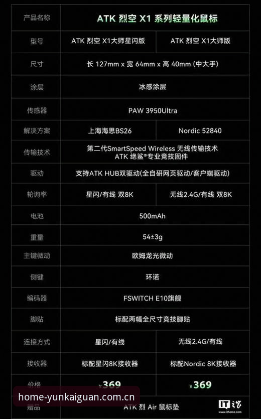 此刻即是主场赛事数据APP评测 揭秘云开R9ST评测:你以为的赛事数据APP,这一刻才算“主场”