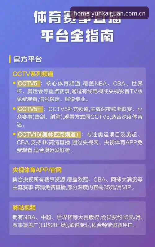 类似此刻即是主场的直播平台对比攻略 云开体育平台直播对比完整指南:从赛事数据到投注替代平台的全解析